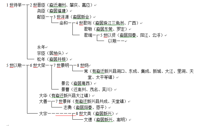 QQ图片20171018201952.png
