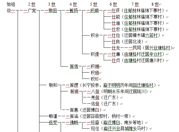 QQ图片20171018204112.png