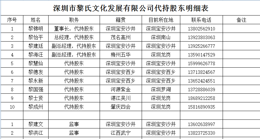 1511095295271450.png 微信截图_20171119203713.png