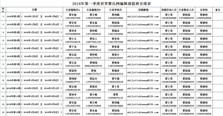 微信截图_20180118102046.png