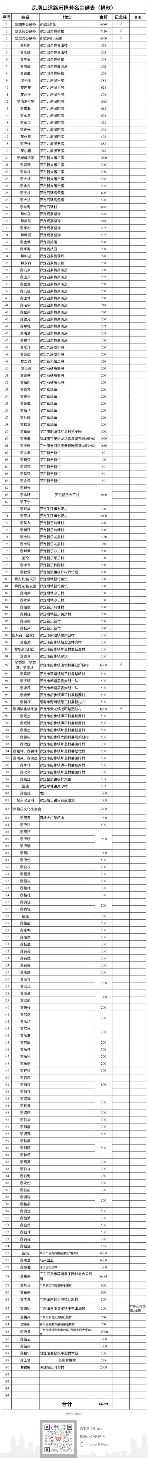 微信图片_20180412163606.jpg