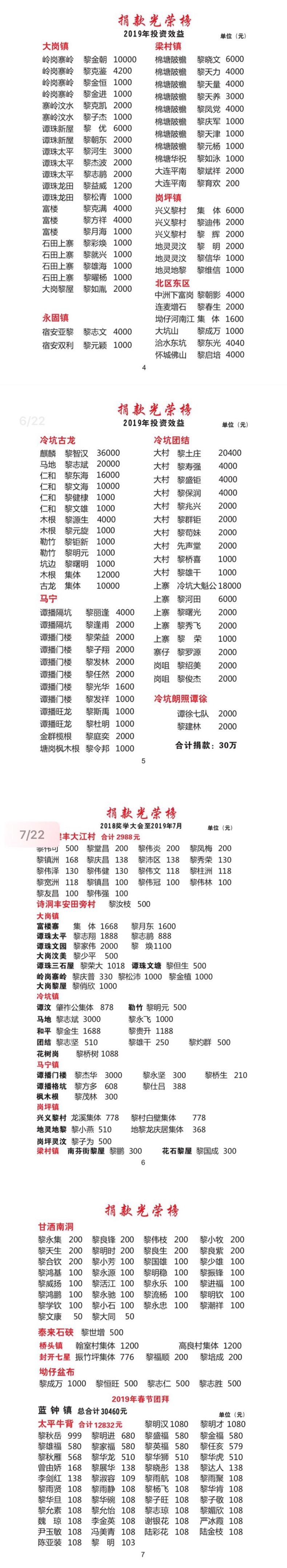 1586852220602171.jpg 2.jpg