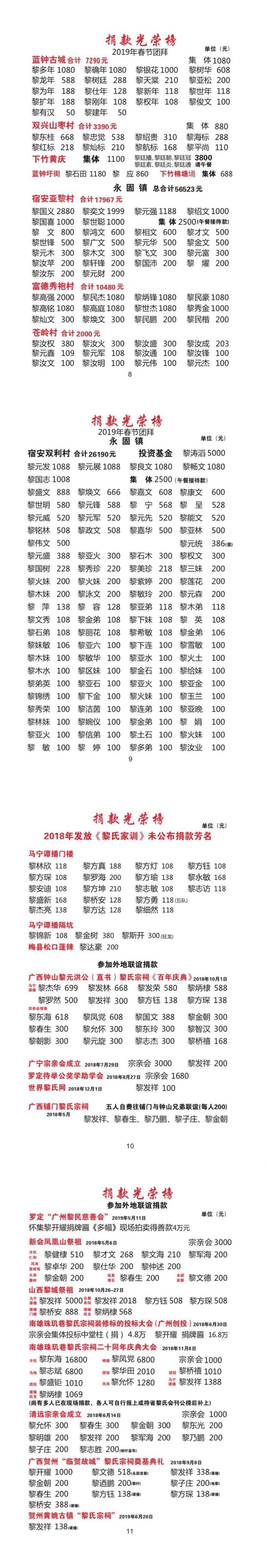 1586852229371041.jpg 3.jpg