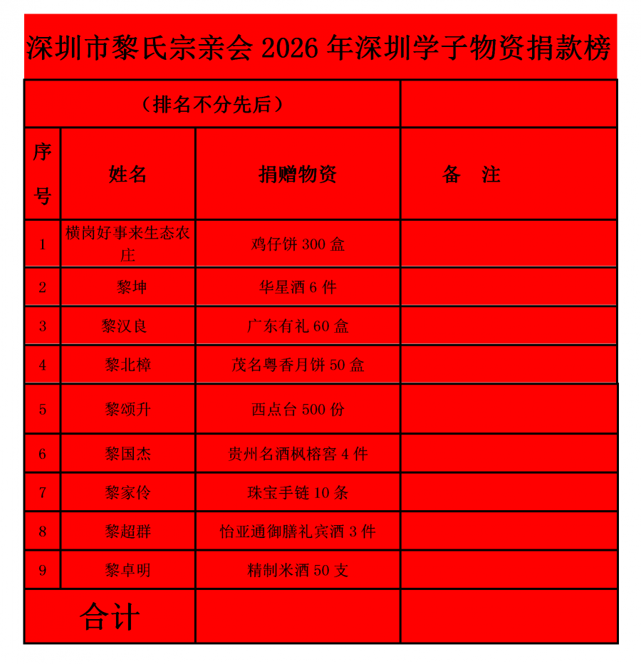 深宗会奖学（2026）_25.png